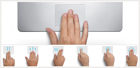 移動設備手勢設計初探