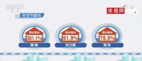 關注兒童生長發育，專家在線守護成長每一步